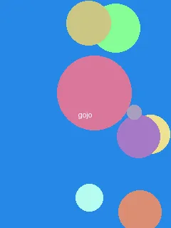 桐柏英雄下载 - 五条悟角色图